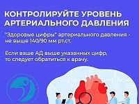 Здоровье сердца: что нужно знать каждому