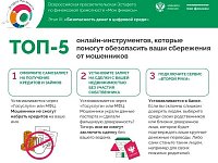 Топ-5 онлайн инструментов, которые помогут обезопасить ваши деньги от мошенников