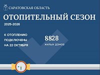 Отопительный сезон в Саратовской области: тепло подается в 8828 жилых домов
