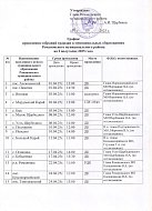 График проведения собраний граждан в муниципальных образованиях Романовского муниципального района на I полугодие 2025 года