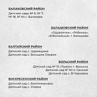 В Саратовской области в 2023 году дополнительно отремонтируют 100 детских садов