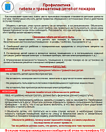 Соблюдайте правила пожарной безопасности