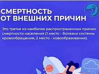 Жизнь в твоих руках: как предотвратить трагедию