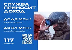 В Саратовской области кратно повысили выплаты контрактникам