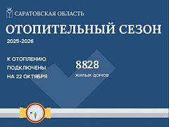 Отопительный сезон в Саратовской области: тепло подается в 8828 жилых домов