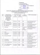 График проведения собраний граждан в муниципальных образованиях Романовского района на 2 полугодие 2025 года