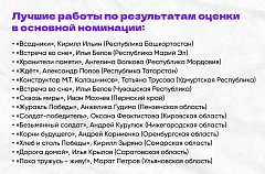 Саратовский художник стал победителем отборочного этапа фестиваля уличного искусства «ФормАРТ»