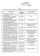 План мероприятий, посвященных 80-й годовщине Победы в Великой Отечественной войне