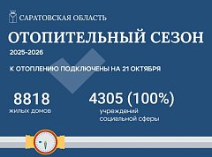 В Саратовской области продолжается масштабное подключение к отоплению