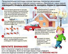 Соблюдайте правила безопасности, находясь рядом со зданиями