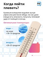 За буйки не заплывать: правила поведения на воде