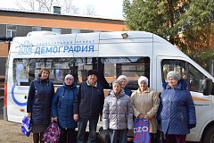 В комплексном центре соцобслуживания населения подводят итоги реализации нацпроекта «Демография»