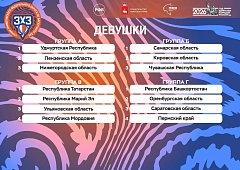 Саратовские студенты – в Суперфинале турнира по баскетболу 3х3