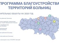 В Саратовской области определены дополнительные учреждения здравоохранения, территории которых отремонтируют в 2026 году по региональной программе