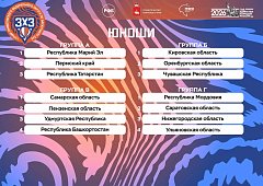 Саратовские студенты – в Суперфинале турнира по баскетболу 3х3