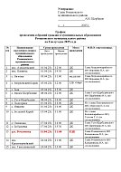 Изменения в графике собраний граждан на 1 полугодие 2025 года