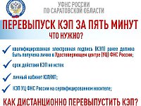 Перевыпуск КЭП за пять минут: УФНС России по Саратовской области информирует