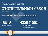 В Саратовской области продолжается масштабное подключение к отоплению